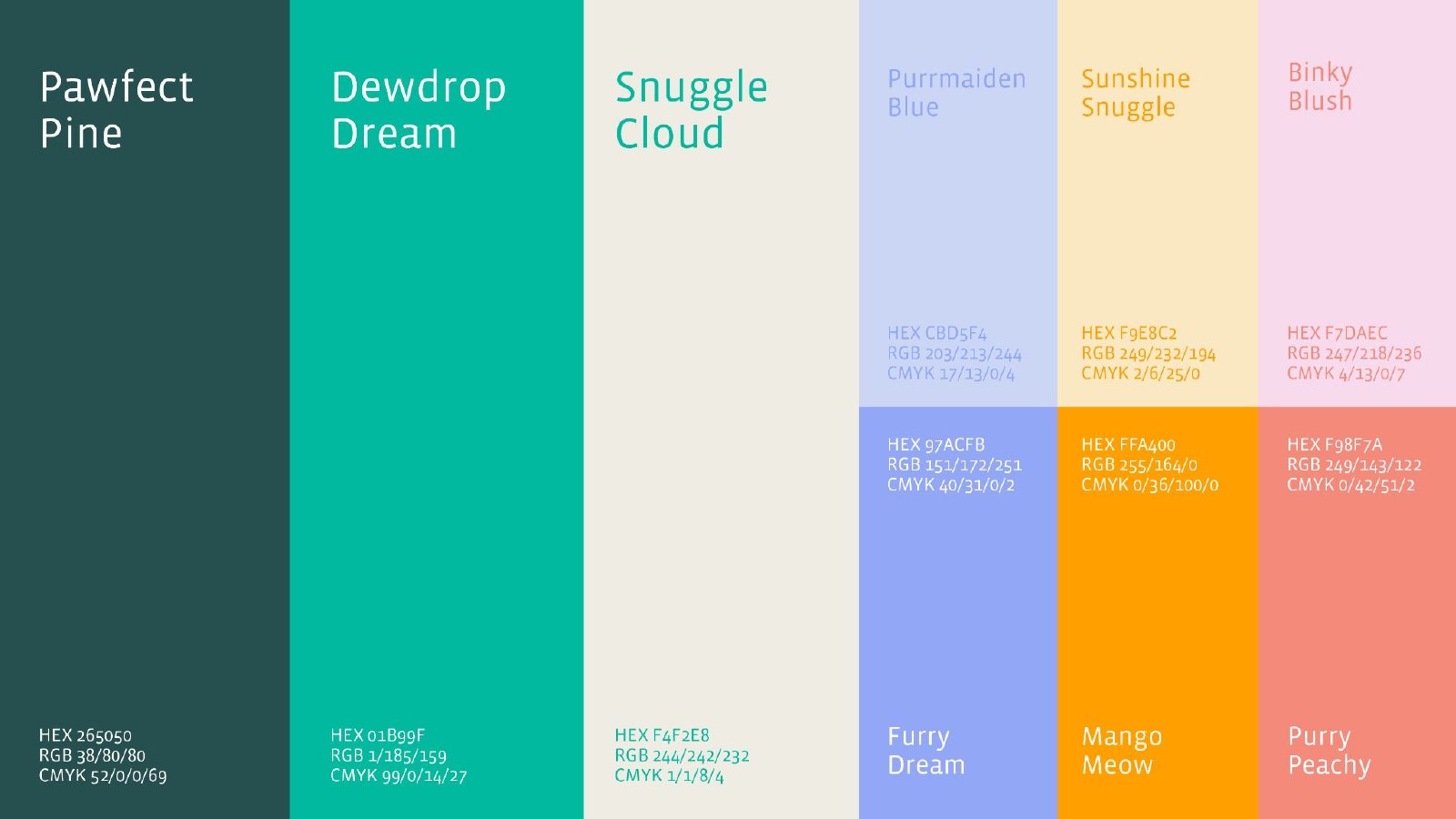 Furmocare brand palette with named colours